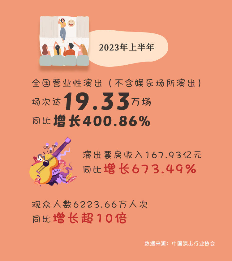 亚星创新实验室研发团队进行技术验证
